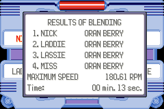 Custom Blend results